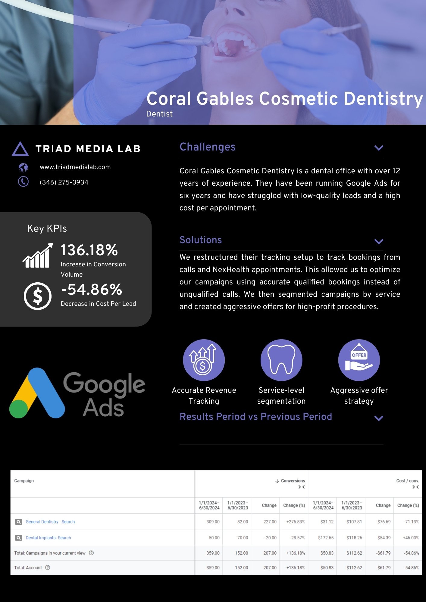 Dental Case Study