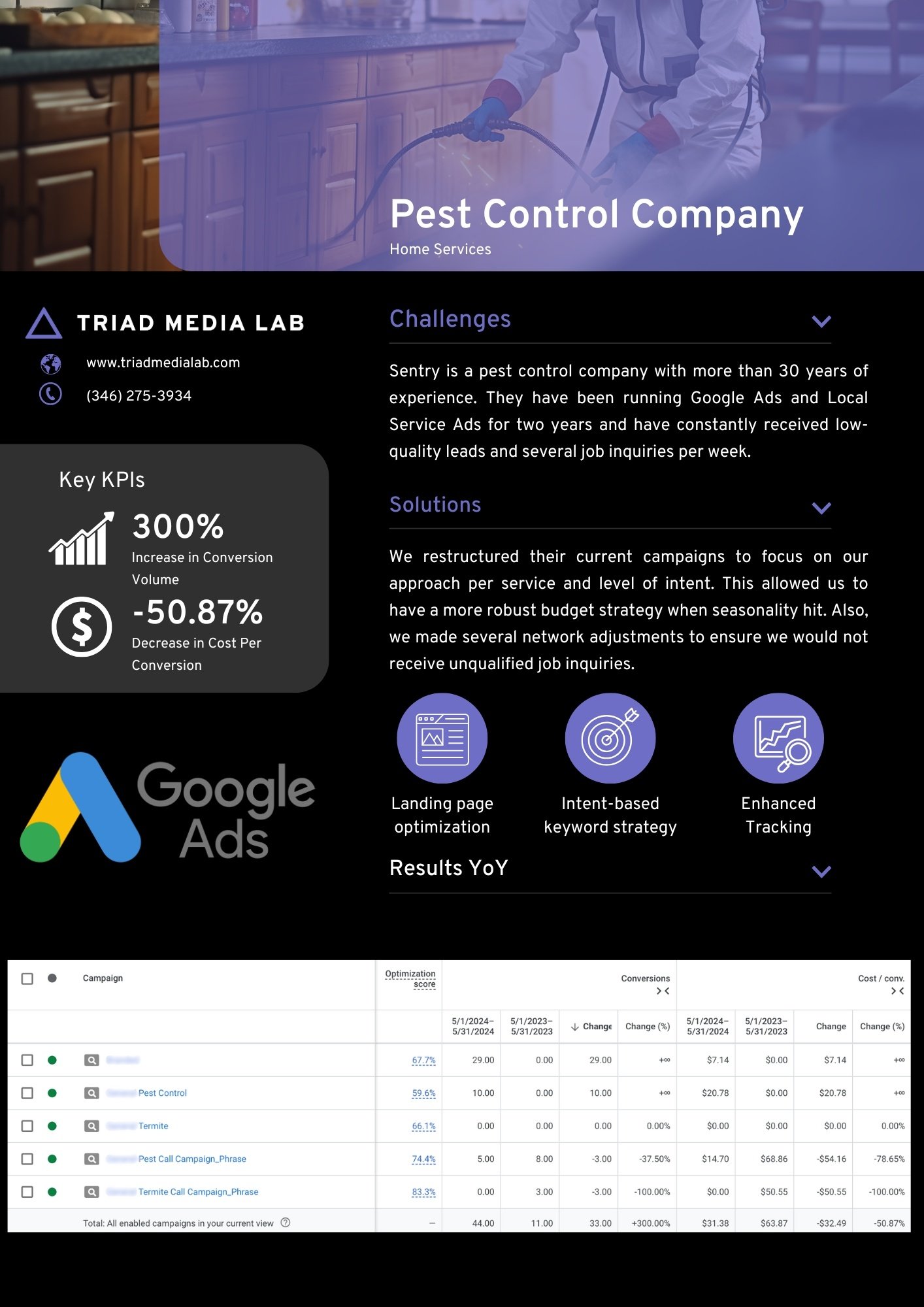 Pest Control Case Study